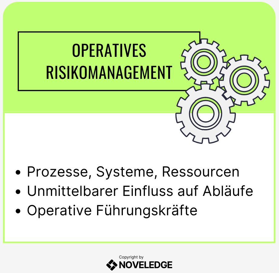 Operatives Risikomanagement: Prozesse, Systeme und Ressourcen mit unmittelbarem Einfluss auf Abläufe, verantwortet von operativen Führungskräften