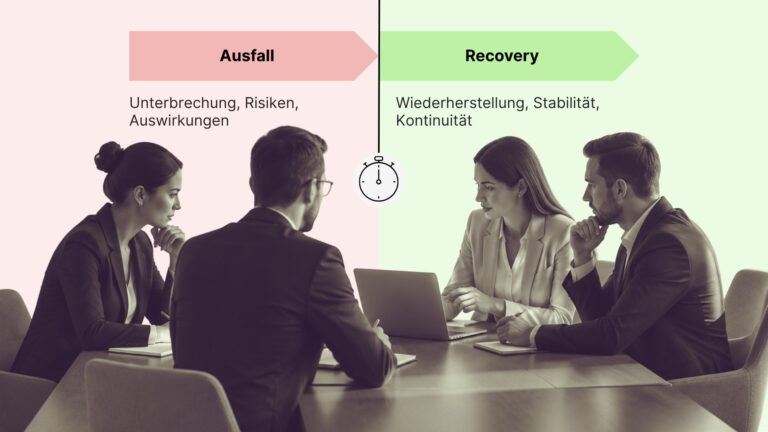 Management-Team entwickelt eine Business-Continuity- und Recovery-Strategie zur Wiederherstellung kritischer Geschäftsprozesse nach einem Ausfall.